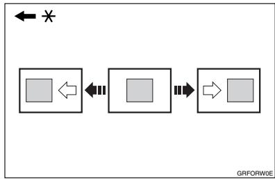 RICOH PRIPORT DX 3443 - Shifting the Image Position Forward or Backward - 1
