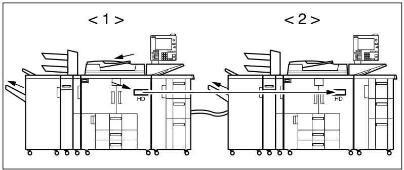 RICOH PRO 906EX - How It Works - 1
