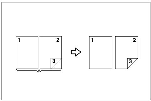 RICOH PRO 906EX - Front & Back 2 Sided - 1