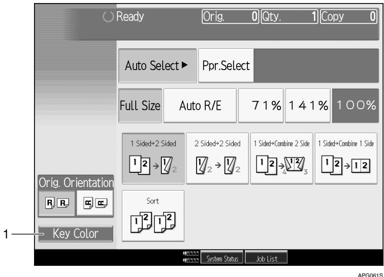 RICOH PRO 906EX - Example of a simplified display - 1