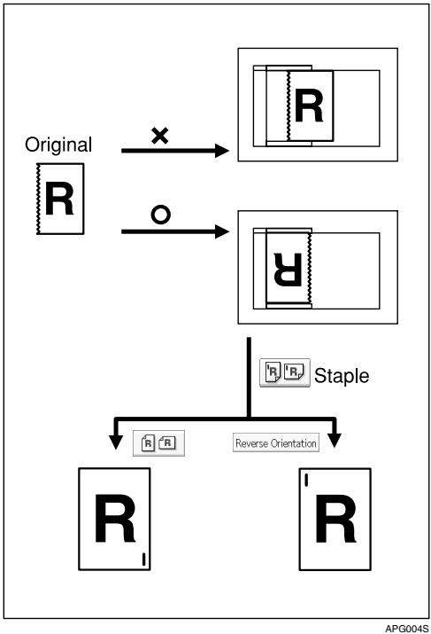 RICOH PRO 906EX - Reverse Orientation - 1