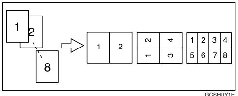 RICOH PRO 906EX - Orientation of the original and combine image position - 1