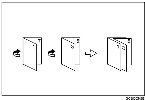 RICOH PRO 906EX - How to fold and unfold copies to make a magazine - 1