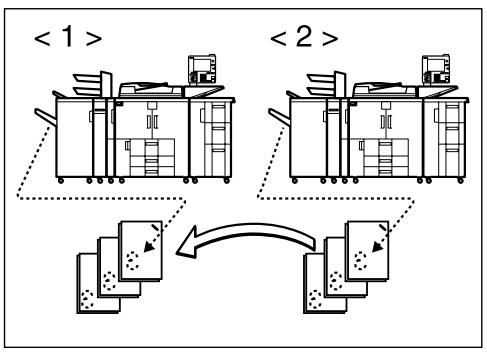 RICOH PRO 906EX - When copying with the Sort/Staple function - 1