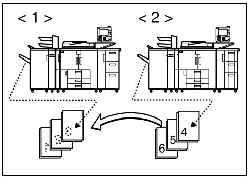 RICOH PRO 906EX - When copying with the Stack function - 1