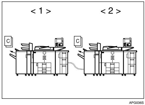 RICOH PRO 906EX - When Both Machines are in Use - 4