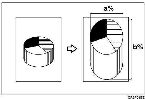 RICOH PRO 906EX - Directional Magnification (%) - 1