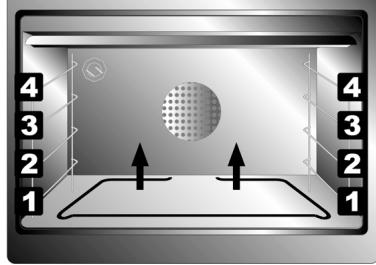 SMEG DO10PSS-5 - How to cook? - 2