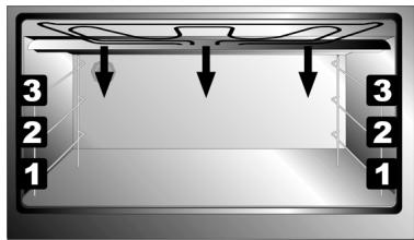 SMEG DO10PSS-5 - GRILL ELEMENT - 2