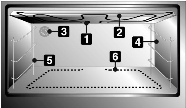 SMEG DO10PSS-5 - OVEN CAVITY - 1
