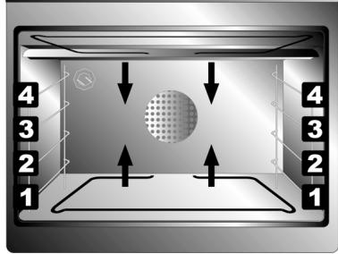 SMEG DO10PSS-5 - How to cook? - 2