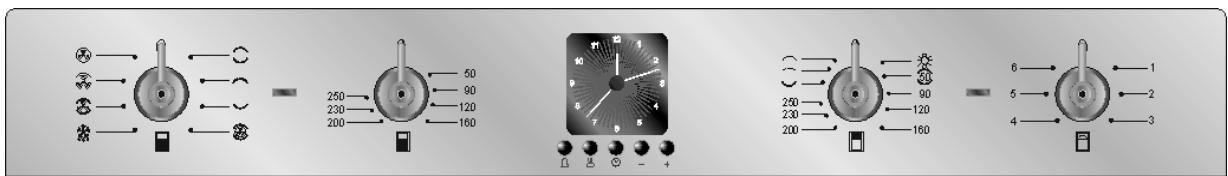 SMEG DO10PSS-5 - DESCRIPTION OF CONTROL - 2