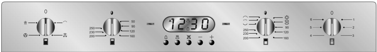 SMEG DO10PSS-5 - DESCRIPTION OF CONTROL - 3