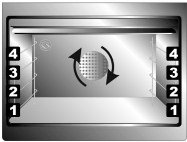 SMEG DO10PSS-5 - DEFROSTING - 3