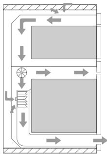 SMEG DO10PSS-5 - COOLING SYSTEM - 1