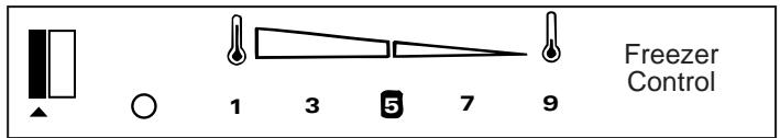 SMEG SRA25X/2 - Set the Temperature Controls (appearance may vary) - 2