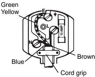 SMEG SRA25X/2 - IMPORTANT: Fitting a Different Plug - 1