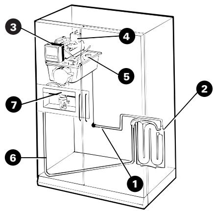 SMEG SRA25X/2 - Water is frozen in the - 1