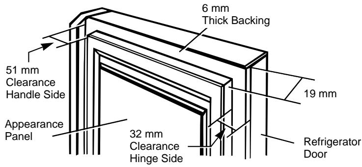 SMEG SRA25X/2 - mm or Raised Panel - 1