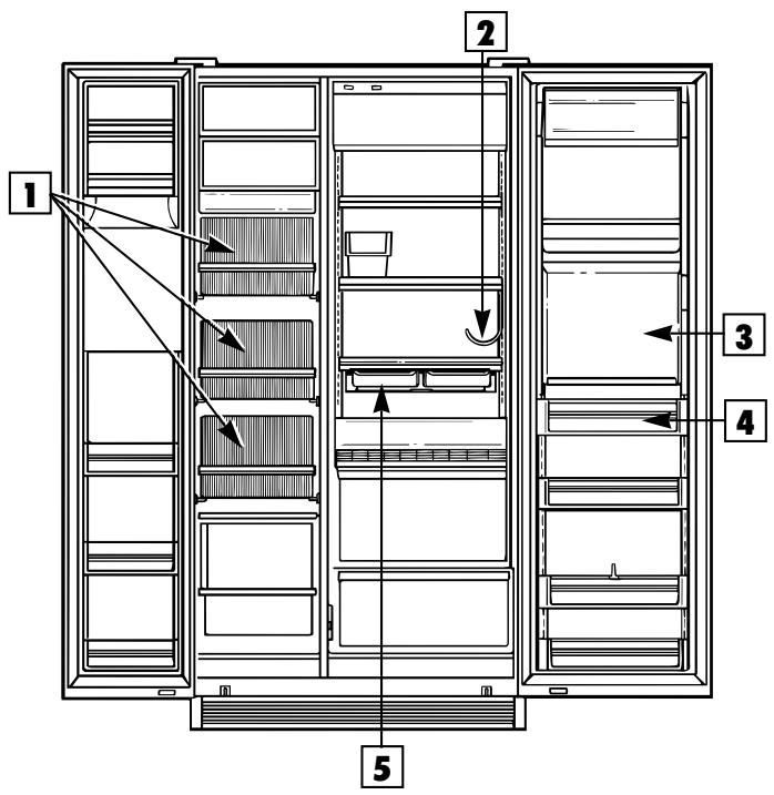 SMEG SRA25X/2 - NOT ALL FEATURES ARE ON ALL MODELS. (REFER TO THE CONTENTS LIST ON THE BOX.) - 1