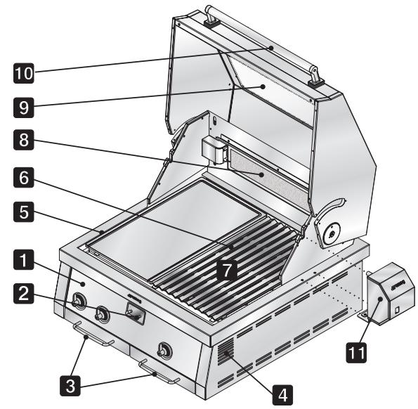 SMEG BQ6030TDE - GETTING TO KNOW YOUR APPLIANCE - 1