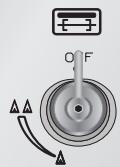 SMEG BQ6030TUK - THE CONTROL PANEL - 8