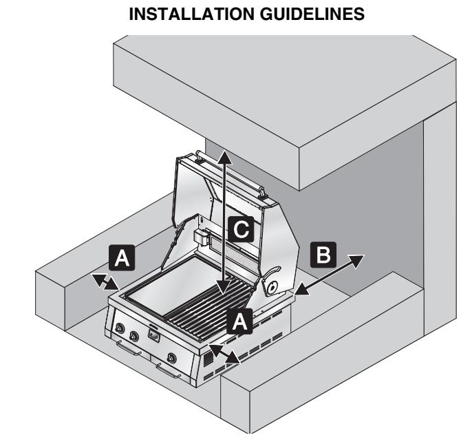 SMEG BQ6030TUK - Built-in installation - 1