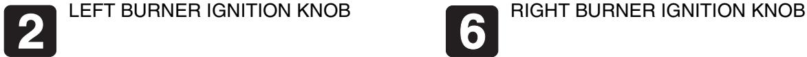 SMEG BQ6130 - THE CONTROL PANEL - 8