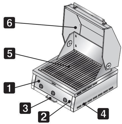 SMEG BQ61SDE - GETTING TO KNOW YOUR APPLIANCE - 1