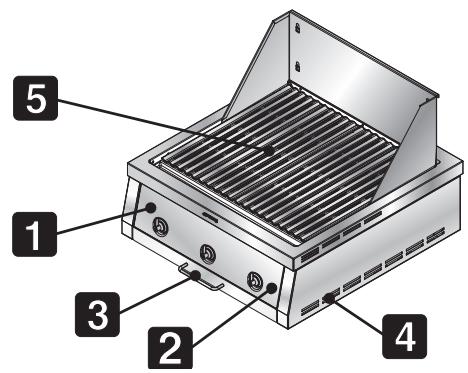 SMEG BQ61SDE - GETTING TO KNOW YOUR APPLIANCE - 2