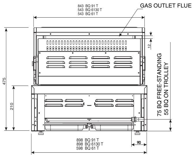 SMEG BQ61T - Grid and plate positions - 5