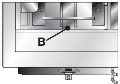 SMEG BQ90SDE - The burners - 2