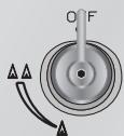 SMEG BQ90SDE - THE CONTROL PANEL - 1