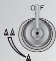 SMEG BQ90SDE - THE CONTROL PANEL - 6