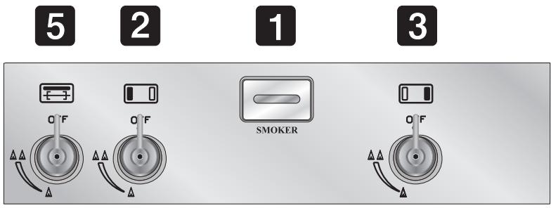 SMEG BQ90T - THE CONTROL PANEL - 1