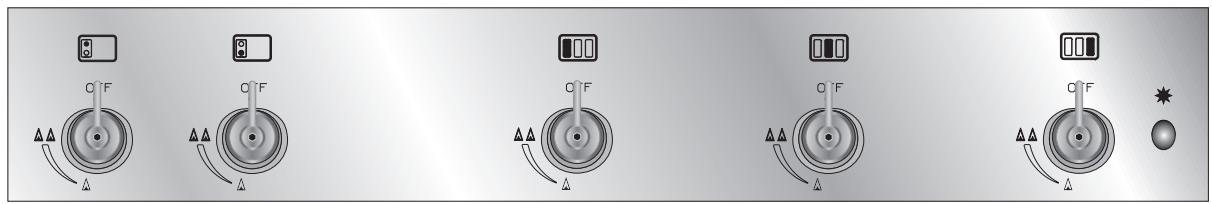 SMEG BQ91S - THE CONTROL PANEL - 4