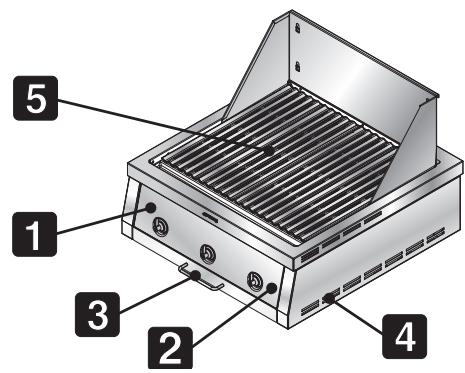 SMEG BQ91S - GETTING TO KNOW YOUR APPLIANCE - 2