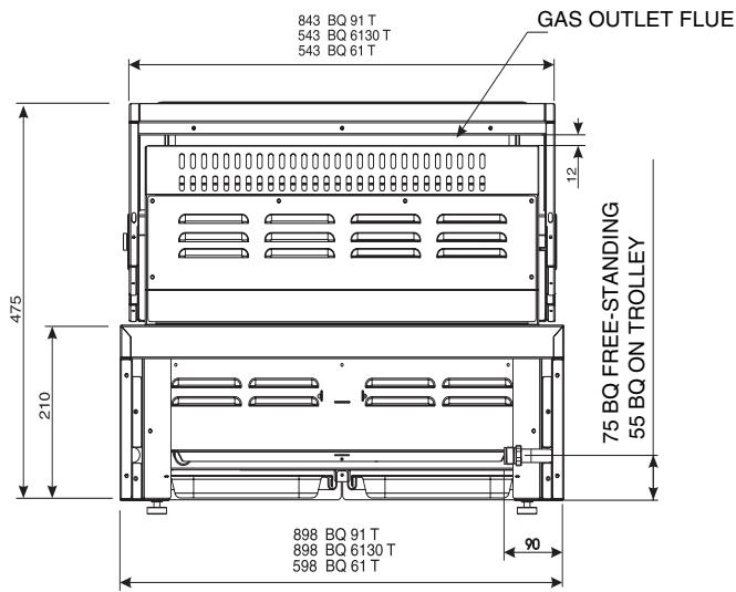 SMEG BQ91T - Grid and plate positions - 5