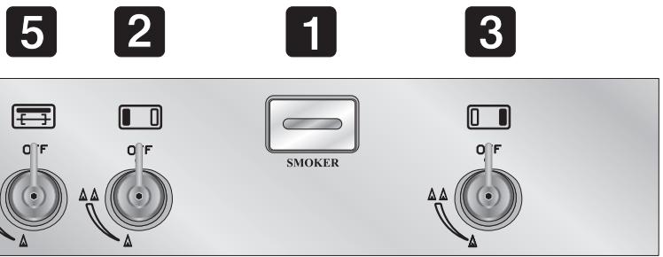 SMEG BQ91T - THE CONTROL PANEL - 1