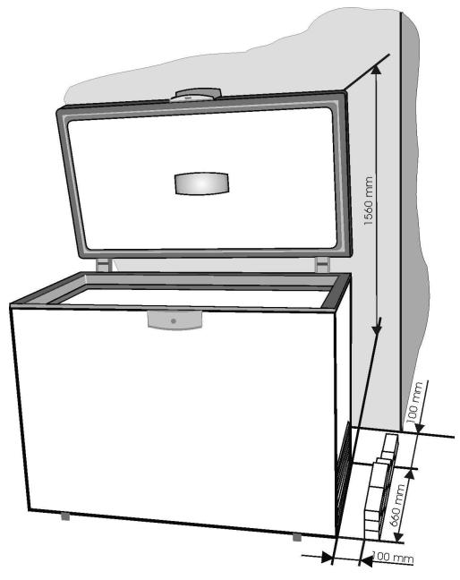 SMEG CO402 - Table de matieres - 2