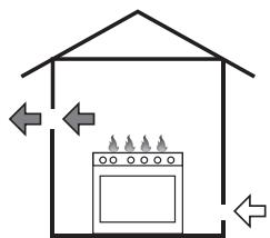 SMEG CS19P-9 - Room ventilation and combustion extraction - 6