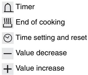 SMEG CS19P-9 - Programming clock - 2