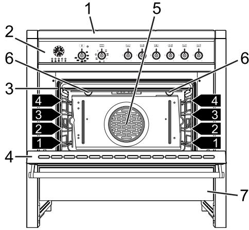 SMEG CS19P-9 - GET TO KNOW YOUR APPLIANCE - 1