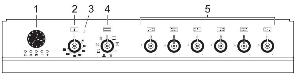 SMEG CS19P-9 - Description of the controls on the front panel - 1