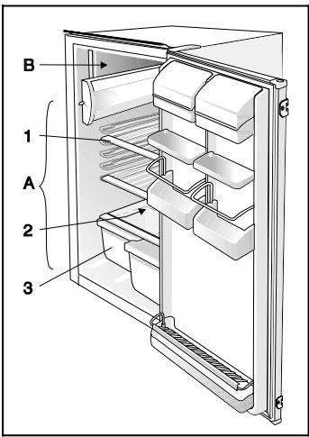 SMEG FL104AP - Description of the Appliance - 2