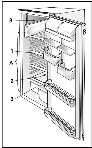 SMEG FL104AP - Description of the Appliance - 1