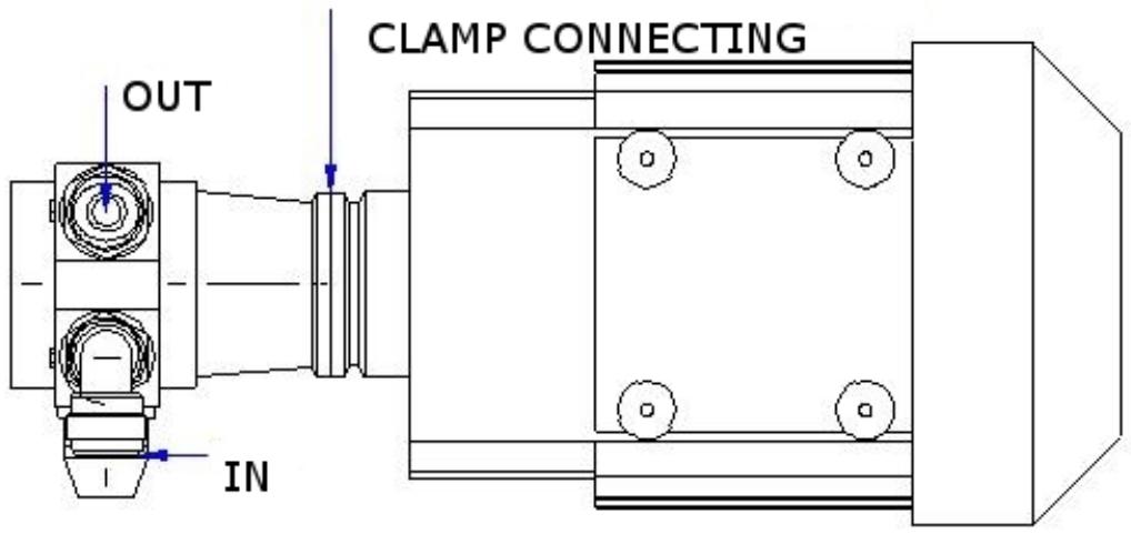 SMEG WO-04 - PUMP REPLACEMENT - 2