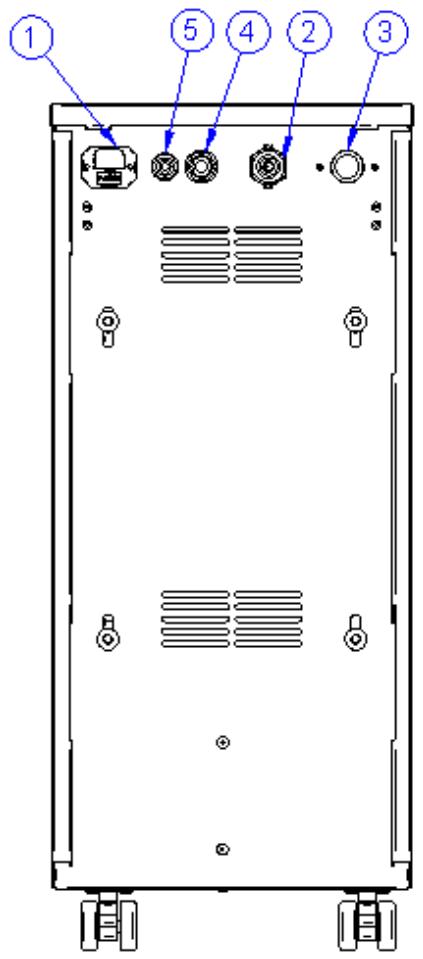 SMEG WO-04 - INSTALLATION - 2
