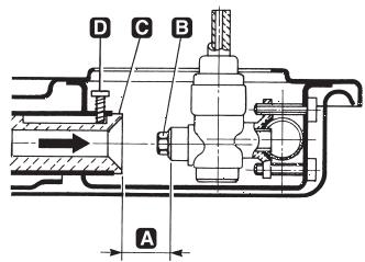 SMEG SAR64XS - Adjustment for ULPG - 1