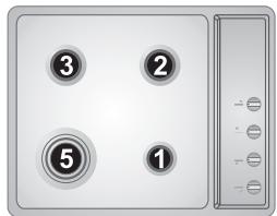SMEG SAR64XS - Arrangement of burners on the hob (hobs with built-in control panel). - 2